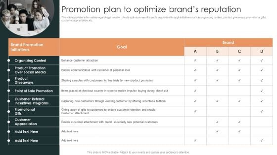 Effective Brand Reputation Management Promotion Plan To Optimize Brands Reputation Portrait PDF Effective Brand Reputation Management Promotion Plan To Optimize Brands Reputation Portrait PDF