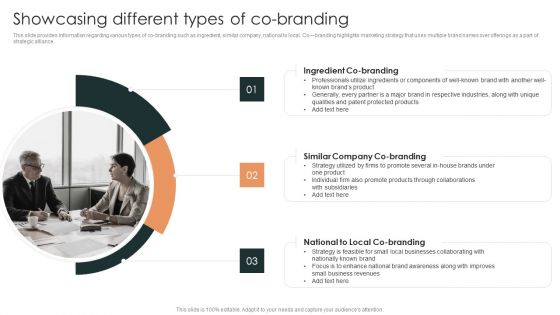 Effective Brand Reputation Management Showcasing Different Types Of Co Branding Download PDF
