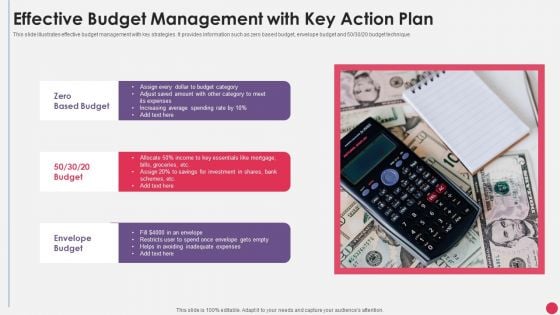 Effective Budget Management With Key Action Plan Template PDF