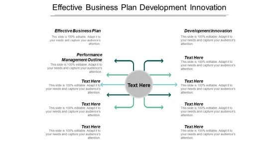 Effective Business Plan Development Innovation Performance Management Outline Ppt PowerPoint Presentation Outline Graphics Design Effective Business Plan Development Innovation Performance Management Outline Ppt PowerPoint Presentation Outline Graphics Design