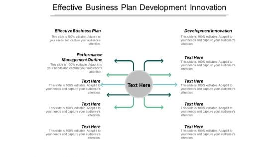 Effective Business Plan Development Innovation Performance Management Outline Ppt PowerPoint Presentation Outline Graphics Design