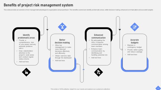 Effective Business Project Risk Mitigation Plan Ppt PowerPoint Presentation Complete Deck With Slides Slide12