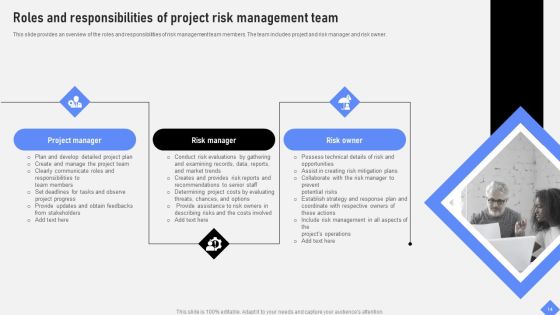 Effective Business Project Risk Mitigation Plan Ppt PowerPoint Presentation Complete Deck With Slides Slide14