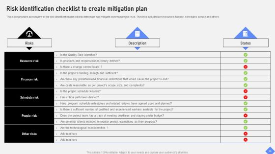 Effective Business Project Risk Mitigation Plan Ppt PowerPoint Presentation Complete Deck With Slides Slide20