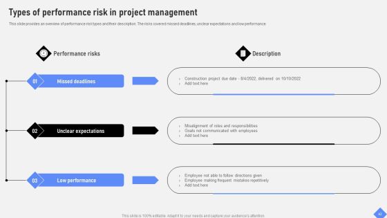 Effective Business Project Risk Mitigation Plan Ppt PowerPoint Presentation Complete Deck With Slides Slide42