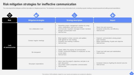 Effective Business Project Risk Mitigation Plan Ppt PowerPoint Presentation Complete Deck With Slides Slide49