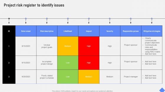 Effective Business Project Risk Mitigation Plan Project Risk Register To Identify Issues Elements PDF