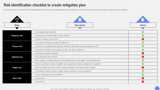 Effective Business Project Risk Mitigation Plan Risk Identification Checklist To Create Mitigation Plan Sample PDF