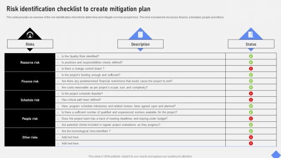 Effective Business Project Risk Mitigation Plan Risk Identification Checklist To Create Mitigation Plan Sample PDF Effective Business Project Risk Mitigation Plan Risk Identification Checklist To Create Mitigation Plan Sample PDF