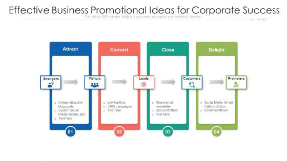 Effective Business Promotional Ideas For Corporate Success Ppt Icon Background Designs PDF
