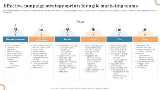 Effective Campaign Strategy Sprints For Agile Marketing Teams Sample PDF