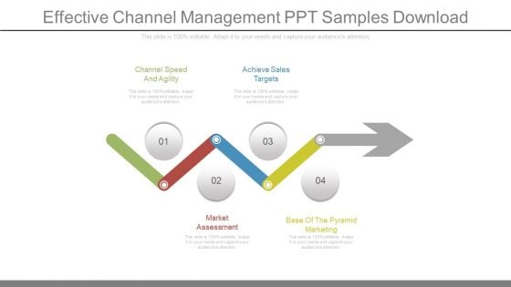 Effective Channel Management Ppt Samples Download