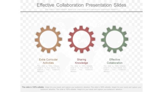 Effective Collaboration Presentation Slides