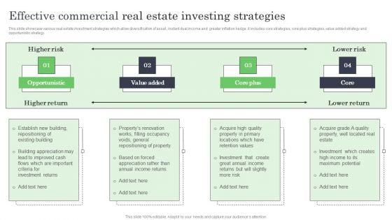 Effective Commercial Real Estate Investing Strategies Ppt Slides Ideas PDF Effective Commercial Real Estate Investing Strategies Ppt Slides Ideas PDF