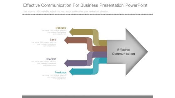 Effective Communication For Business Presentation Powerpoint