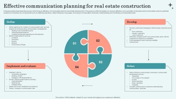 Effective Communication Planning For Real Estate Construction Themes PDF