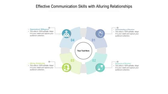 Effective Communication Skills With Alluring Relationships Ppt PowerPoint Presentation Gallery Graphic Tips PDF