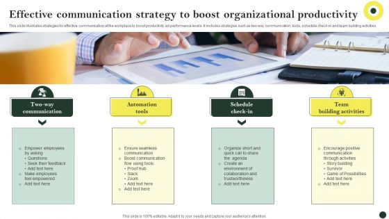 Effective Communication Strategy To Boost Organizational Productivity Background PDF