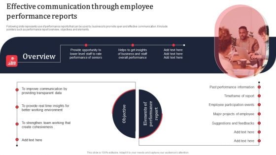 Effective Communication Through Employee Performance Reports Ppt PowerPoint Presentation File Layouts PDF