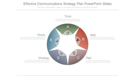 Effective Communications Strategy Plan Powerpoint Slides