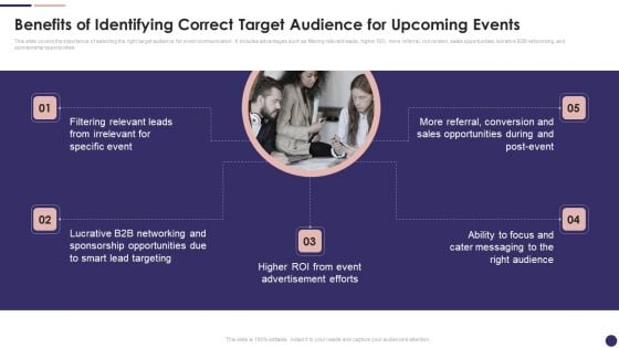 Effective Company Event Communication Plan Benefits Of Identifying Correct Target Audience Designs PDF