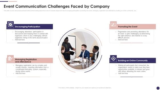 Effective Company Event Communication Plan Event Communication Challenges Faced By Company Mockup PDF