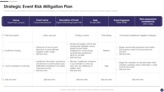 Effective Company Event Communication Plan Ppt PowerPoint Presentation Complete Deck With Slides Slide15