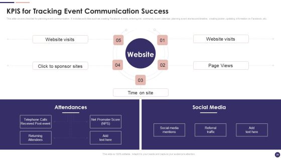 Effective Company Event Communication Plan Ppt PowerPoint Presentation Complete Deck With Slides Slide31