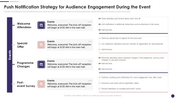 Effective Company Event Communication Plan Push Notification Strategy For Audience Engagement Icons PDF