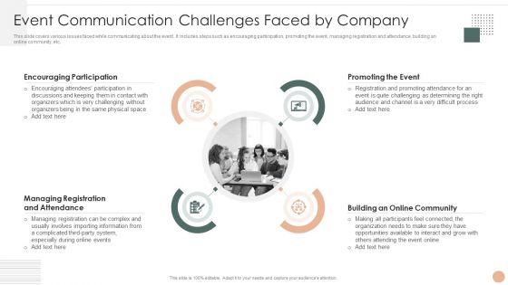 Effective Company Event Communication Tactics Event Communication Challenges Faced By Company Download PDF