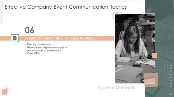 Effective Company Event Communication Tactics Ppt PowerPoint Presentation Complete Deck With Slides