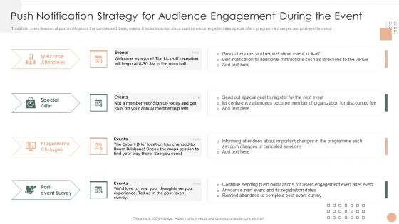 Effective Company Event Communication Tactics Push Notification Strategy For Audience Engagement Inspiration PDF