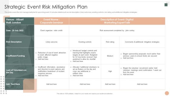 Effective Company Event Communication Tactics Strategic Event Risk Mitigation Plan Information PDF