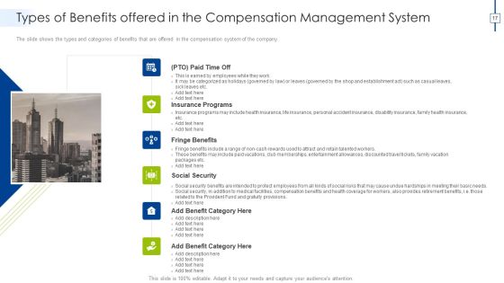 Effective Compensation Management For Workforce Productivity Development Ppt PowerPoint Presentation Complete Deck With Slides Slide17