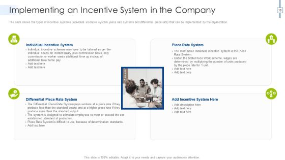 Effective Compensation Management For Workforce Productivity Development Ppt PowerPoint Presentation Complete Deck With Slides Slide18