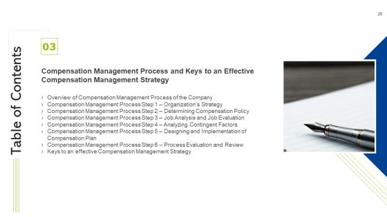 Effective Compensation Management For Workforce Productivity Development Ppt PowerPoint Presentation Complete Deck With Slides Slide20