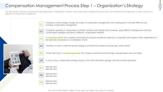 Effective Compensation Management For Workforce Productivity Development Ppt PowerPoint Presentation Complete Deck With Slides Slide22
