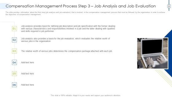 Effective Compensation Management For Workforce Productivity Development Ppt PowerPoint Presentation Complete Deck With Slides Slide24
