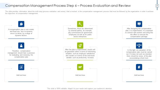Effective Compensation Management For Workforce Productivity Development Ppt PowerPoint Presentation Complete Deck With Slides Slide27
