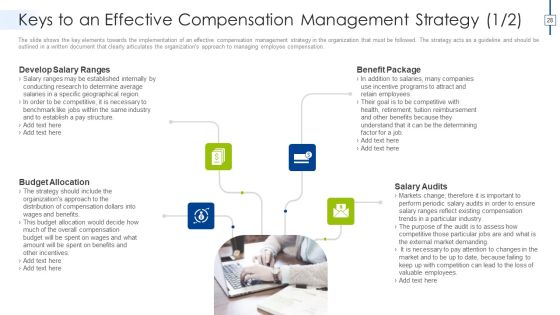 Effective Compensation Management For Workforce Productivity Development Ppt PowerPoint Presentation Complete Deck With Slides Slide28