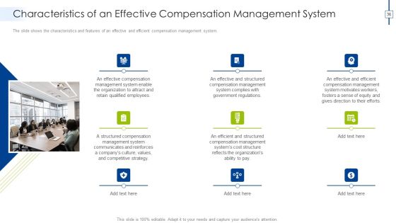 Effective Compensation Management For Workforce Productivity Development Ppt PowerPoint Presentation Complete Deck With Slides Slide36