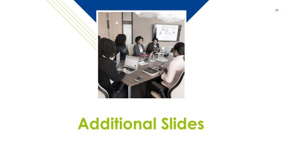 Effective Compensation Management For Workforce Productivity Development Ppt PowerPoint Presentation Complete Deck With Slides Slide45