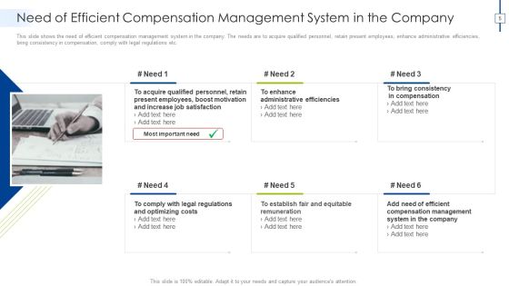 Effective Compensation Management For Workforce Productivity Development Ppt PowerPoint Presentation Complete Deck With Slides Slide05