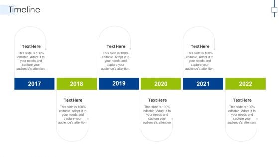 Effective Compensation Management Workforce Productivity Development Timeline Slides PDF