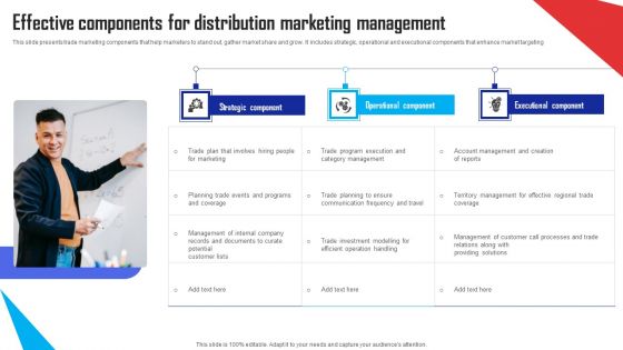 Effective Components For Distribution Marketing Management Ppt Ideas