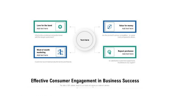 Effective Consumer Engagement In Business Success Ppt PowerPoint Presentation Outline Shapes PDF