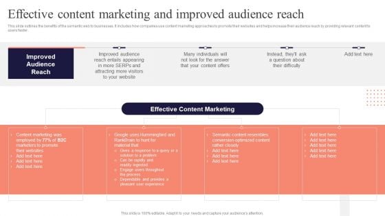 Effective Content Marketing And Improved Audience Reach Formats PDF