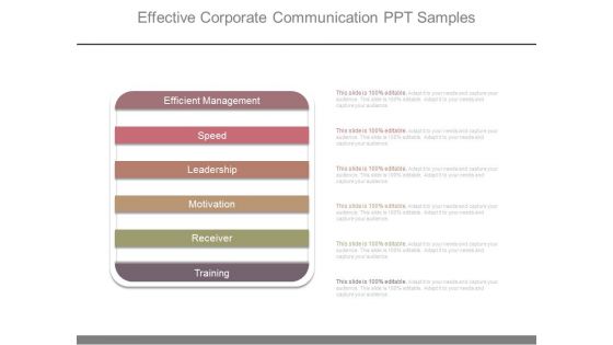 Effective Corporate Communication Ppt Samples