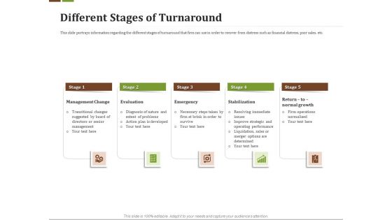 Effective Corporate Management Different Stages Of Turnaround Ppt Ideas PDF