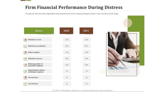 Effective Corporate Turnaround Management Firm Financial Performance During Distress Infographics PDF
